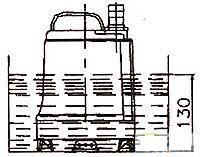 MSP型塑料磁力驅動潛水泵使用注意事項