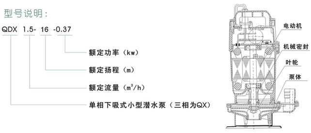 QDX�����ϝ�ˮ����̖(h��o)/�Y(ji��)��(g��u)